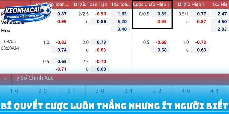 Bí quyết cược luôn thắng nhưng ít người biết