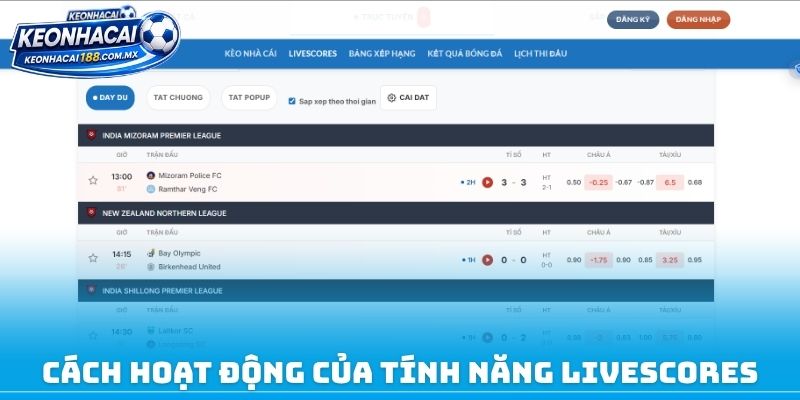 Cách hoạt động của tính năng Livescores