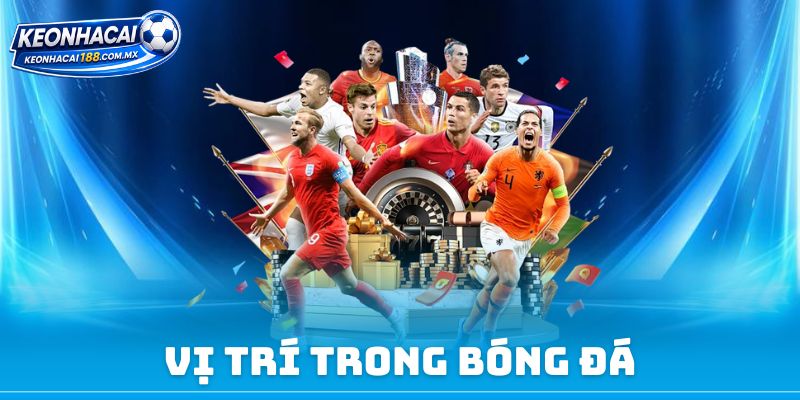 Vị Trí Trong Bóng Đá